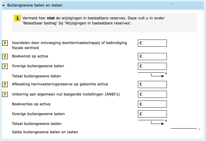 vpb resultaat deelnemingen belastingdienst